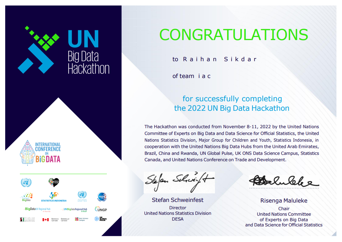 UN Big Data Hackathon certificate